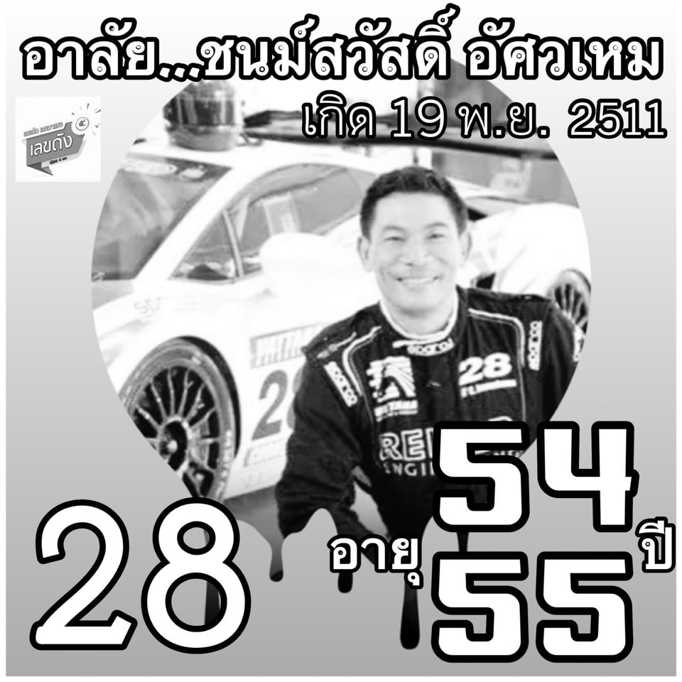 รวมเลขเด็ดดารา-คนดังแม่นๆ อยากมีโชค มาทางนี้ งวด 01/04/66