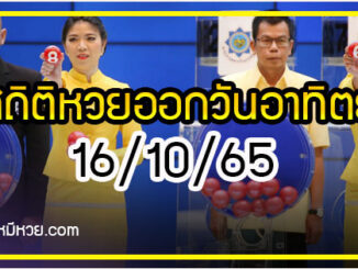 เลขเด็ดงวดนี้ สถิติหวยออกวันอาทิตย์