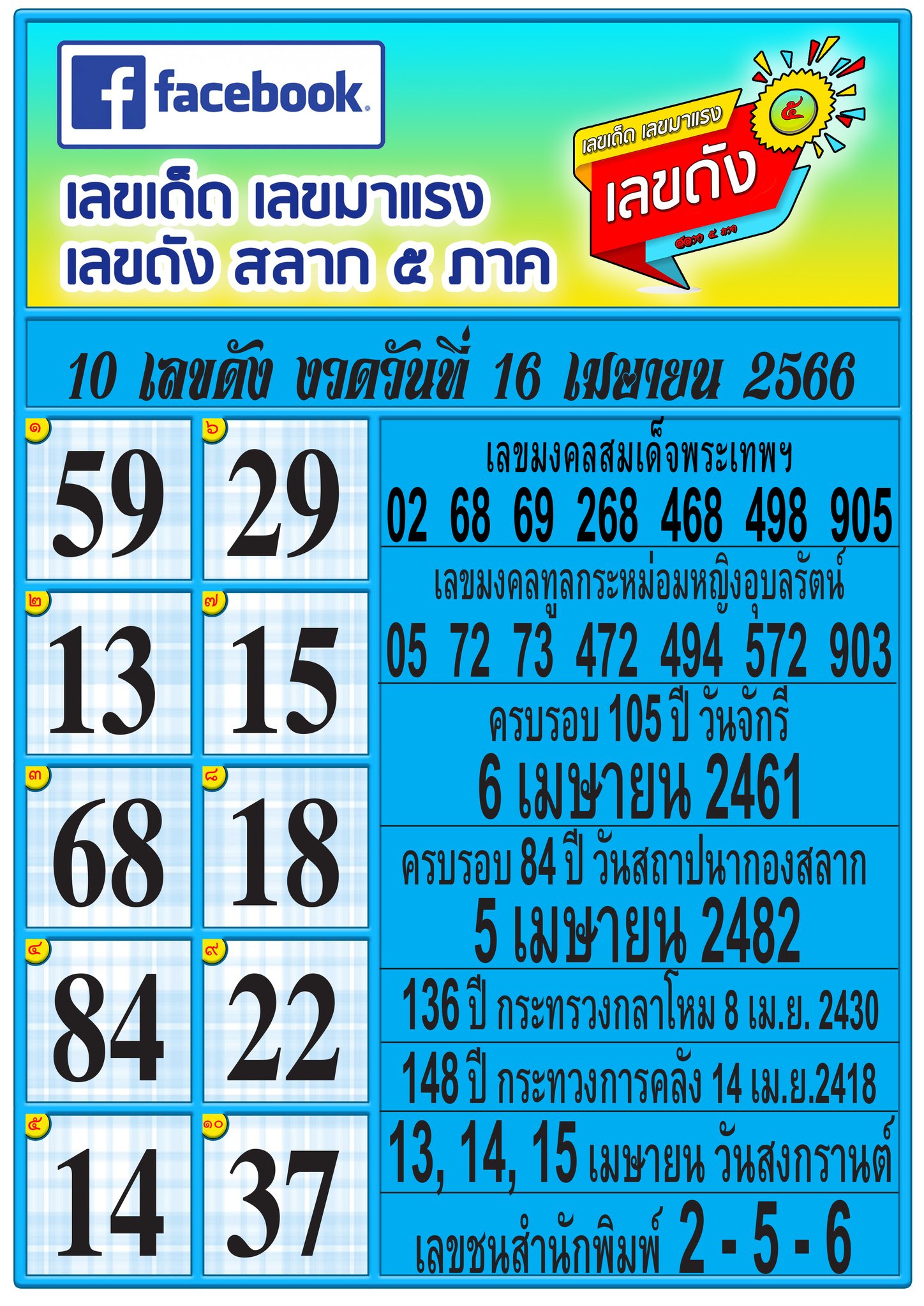 รวมทุกสำนัก 10 เลขดังคนแห่ซื้อเยอะ 16/04/66 เลขห้ามพลาดเด้อสู