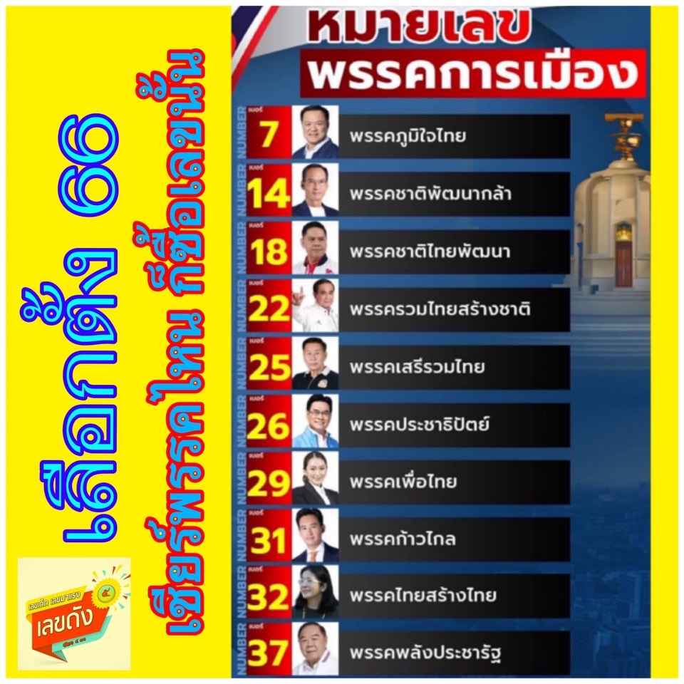 เลขเด็ดเลือกตั้ง 2566 รัฐบาลจัดเลข งวด 16/04/66