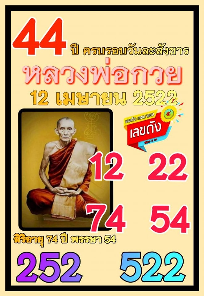 รวมเลขอาจารย์เกจิวัดดังทั่วประเทศที่ทุกคนรอคอย งวด 16/04/66