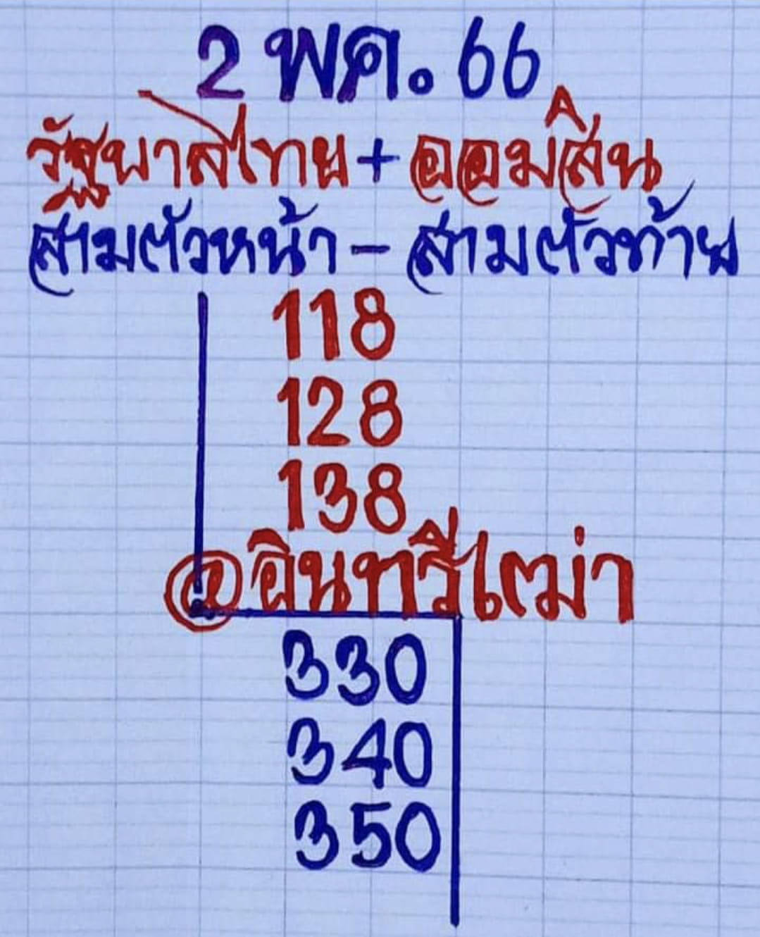 เลขเด็ดหวยเขียนมือ คอหวยตามหาทุกงวด 02/05/66