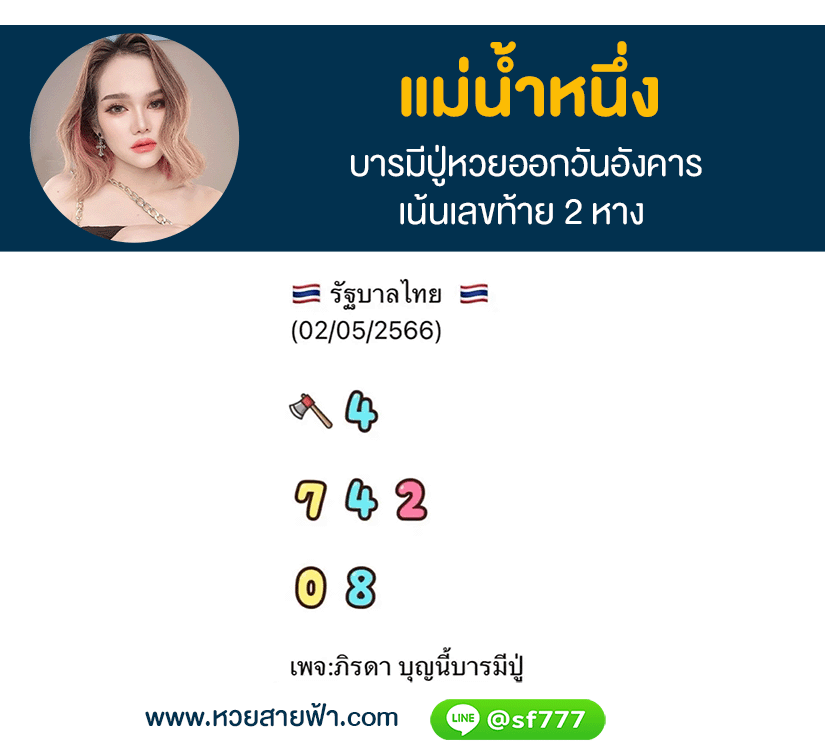 เลขเด็ดแม่น้ำหนึ่ง บารมีปู่-ย่าคำชะโนด งวด 02/05/66