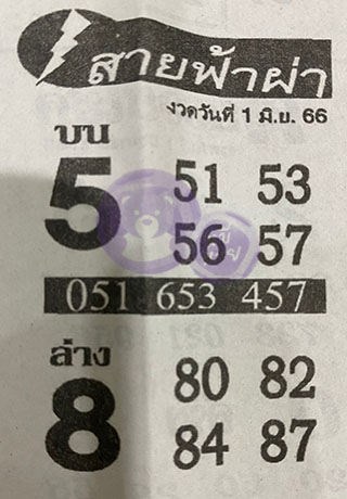 หวยซอง สายฟ้าผ่า 01/06/66 เลขเด็ดงวดนี้