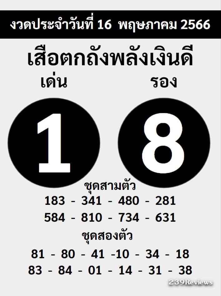 รวมเลขเด็ดหวยซองเด่นๆ แม่นๆ งวด 16/05/66