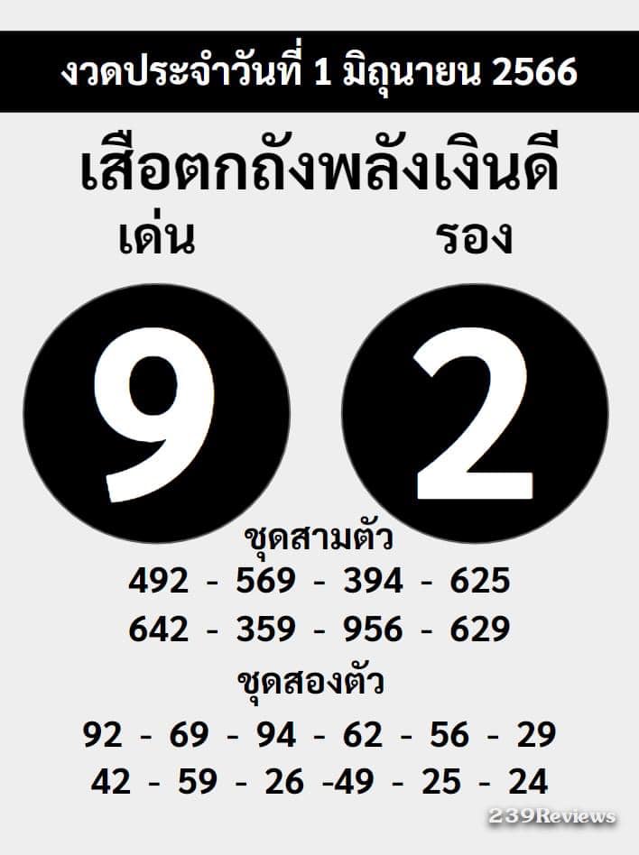 รวมเลขเด็ดหวยซองเด่นๆ แม่นๆ งวด 01/06/66