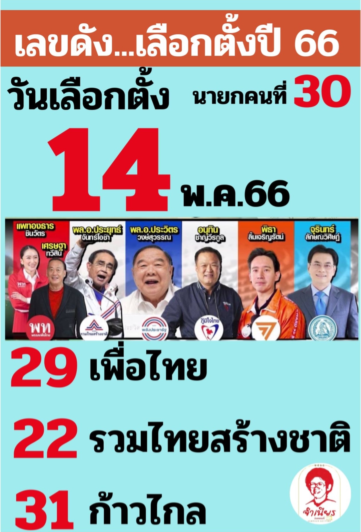 เลขเด็ดเลือกตั้ง 2566 รัฐบาลจัดเลข งวด 16/05/66