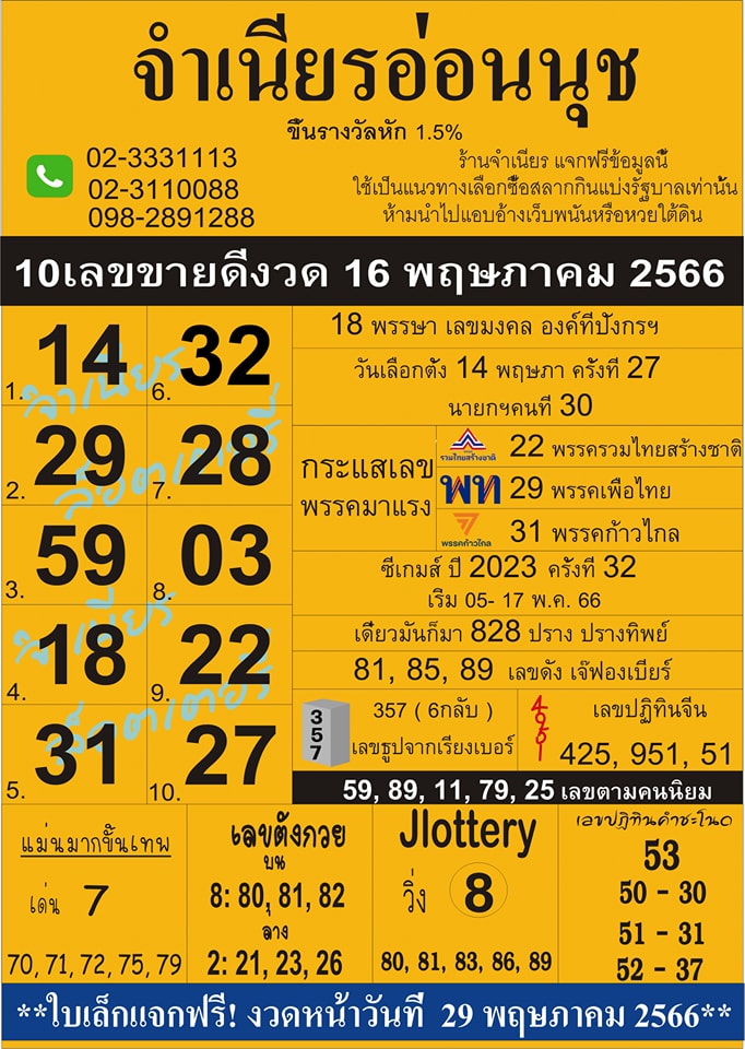 รวมทุกสำนัก 10 เลขดังคนแห่ซื้อเยอะ 16/05/66 เลขห้ามพลาดเด้อสู