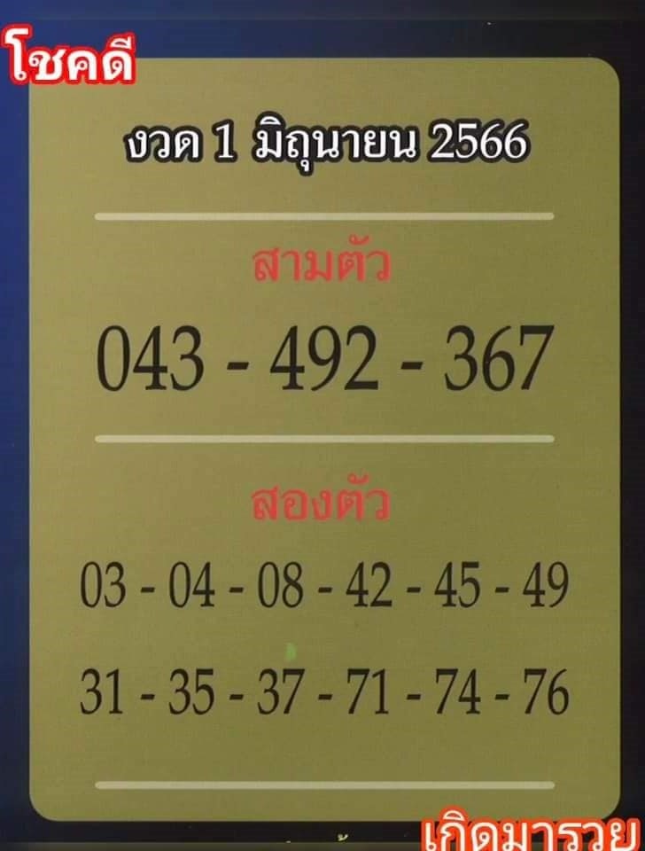 รวมเลขหวยปฎิทิน แม่นทุกงวดแป๊ะปังจริง 01/06/66