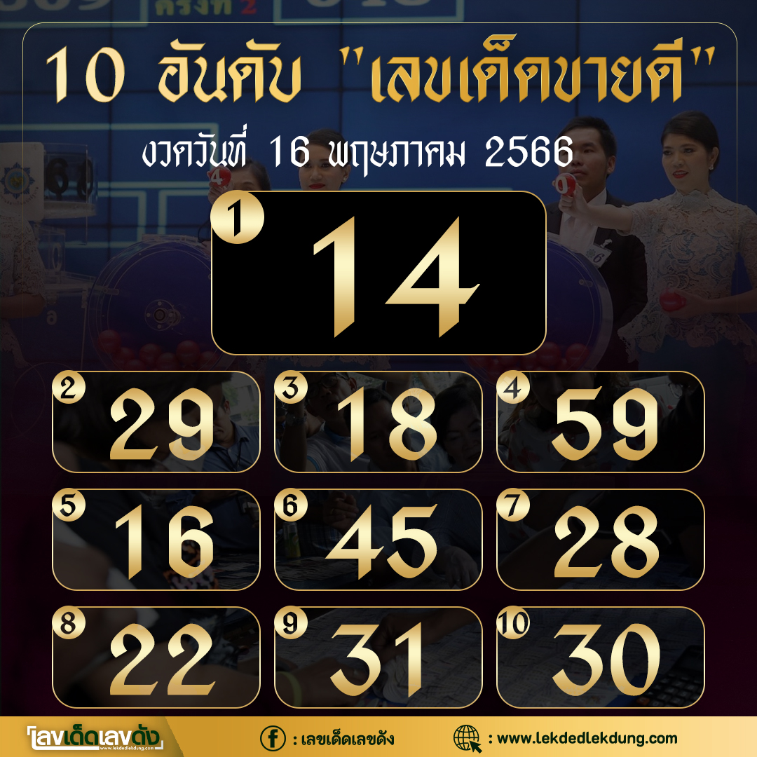 รวมทุกสำนัก 10 เลขดังคนแห่ซื้อเยอะ 16/05/66 เลขห้ามพลาดเด้อสู