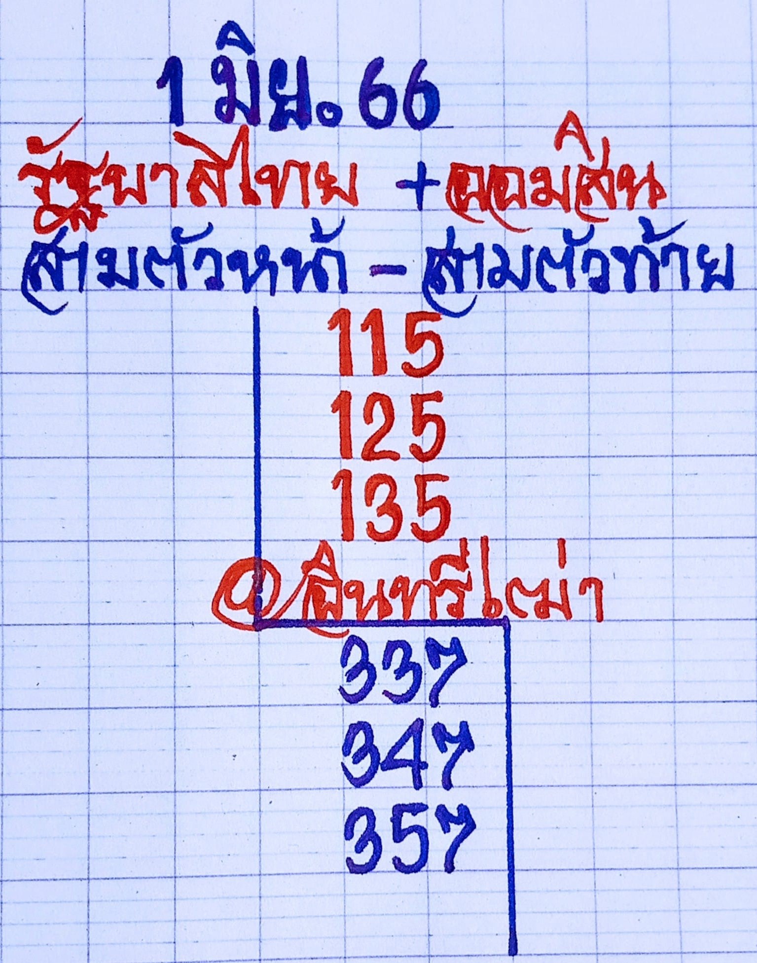 เลขเด็ดหวยเขียนมือ คอหวยตามหาทุกงวด 01/06/66