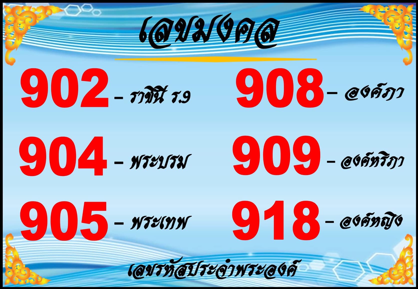 เลขเด็ดเลขดังวันสำคัญ งวดวันที่ 16 มิถุนายน 2566