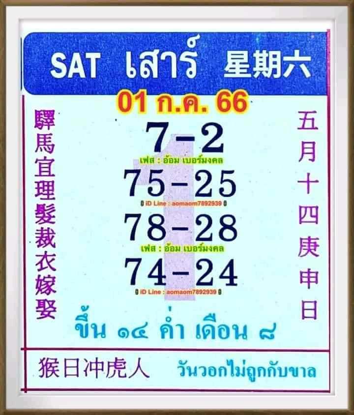 รวมเลขหวยปฎิทิน แม่นทุกงวดแป๊ะปังจริง 01/07/66