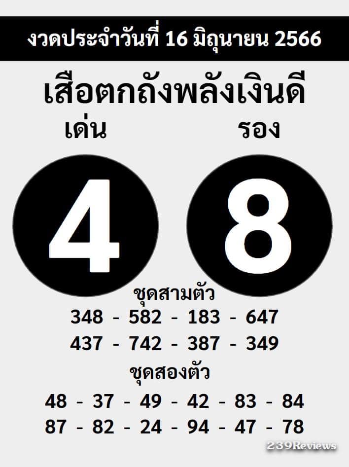 รวมเลขหวยปฎิทิน แม่นทุกงวดแป๊ะปังจริง 16/06/66