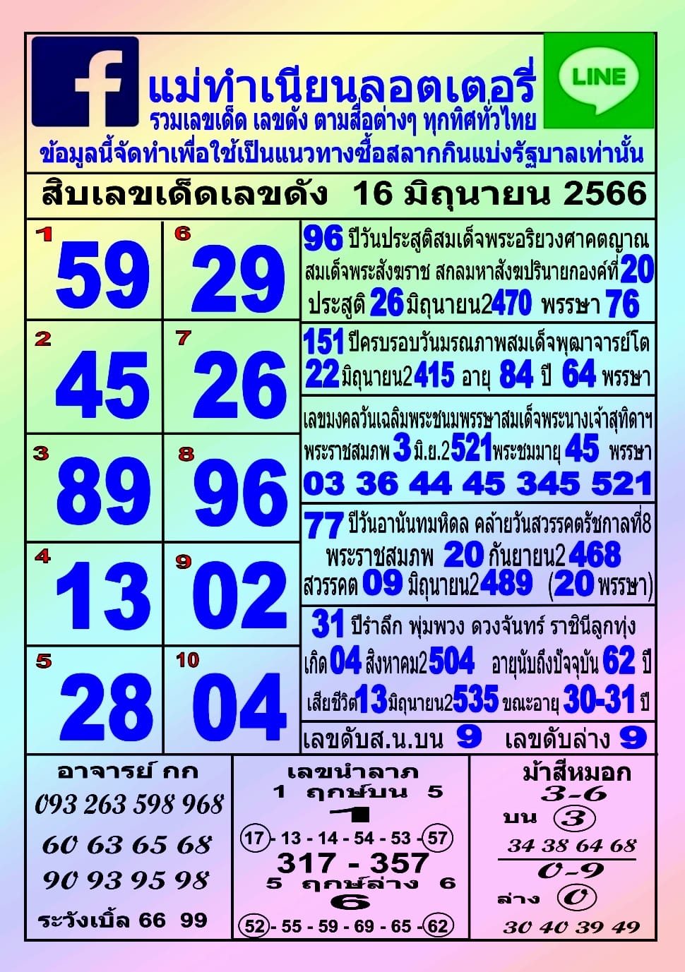 รวมทุกสำนัก 10 เลขดังคนแห่ซื้อเยอะ 16/06/66 เลขห้ามพลาดเด้อสู