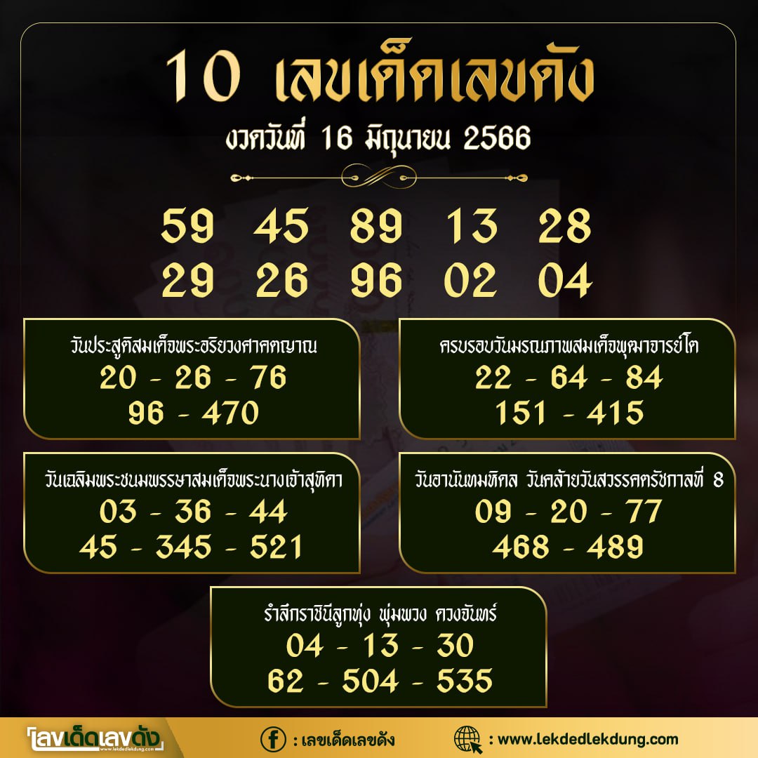 รวมทุกสำนัก 10 เลขดังคนแห่ซื้อเยอะ 16/06/66 เลขห้ามพลาดเด้อสู