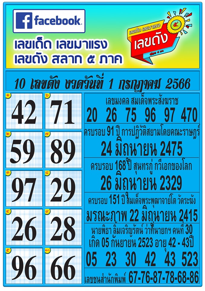 รวมทุกสำนัก 10 เลขดังคนแห่ซื้อเยอะ 01/07/66 เลขห้ามพลาดเด้อสู