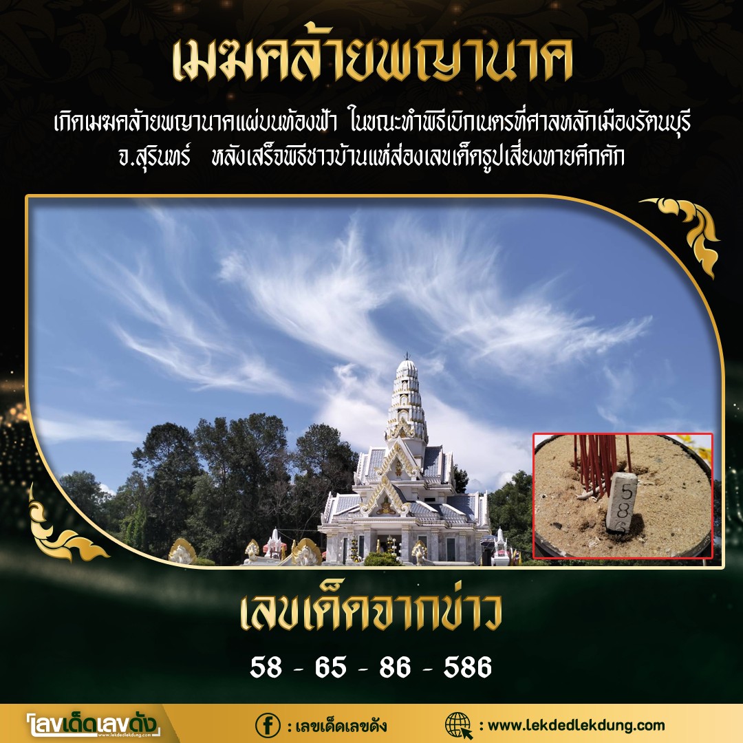 เลขเด็ดบารมีปู่-ย่าคำชะโนด งวด 01/07/66