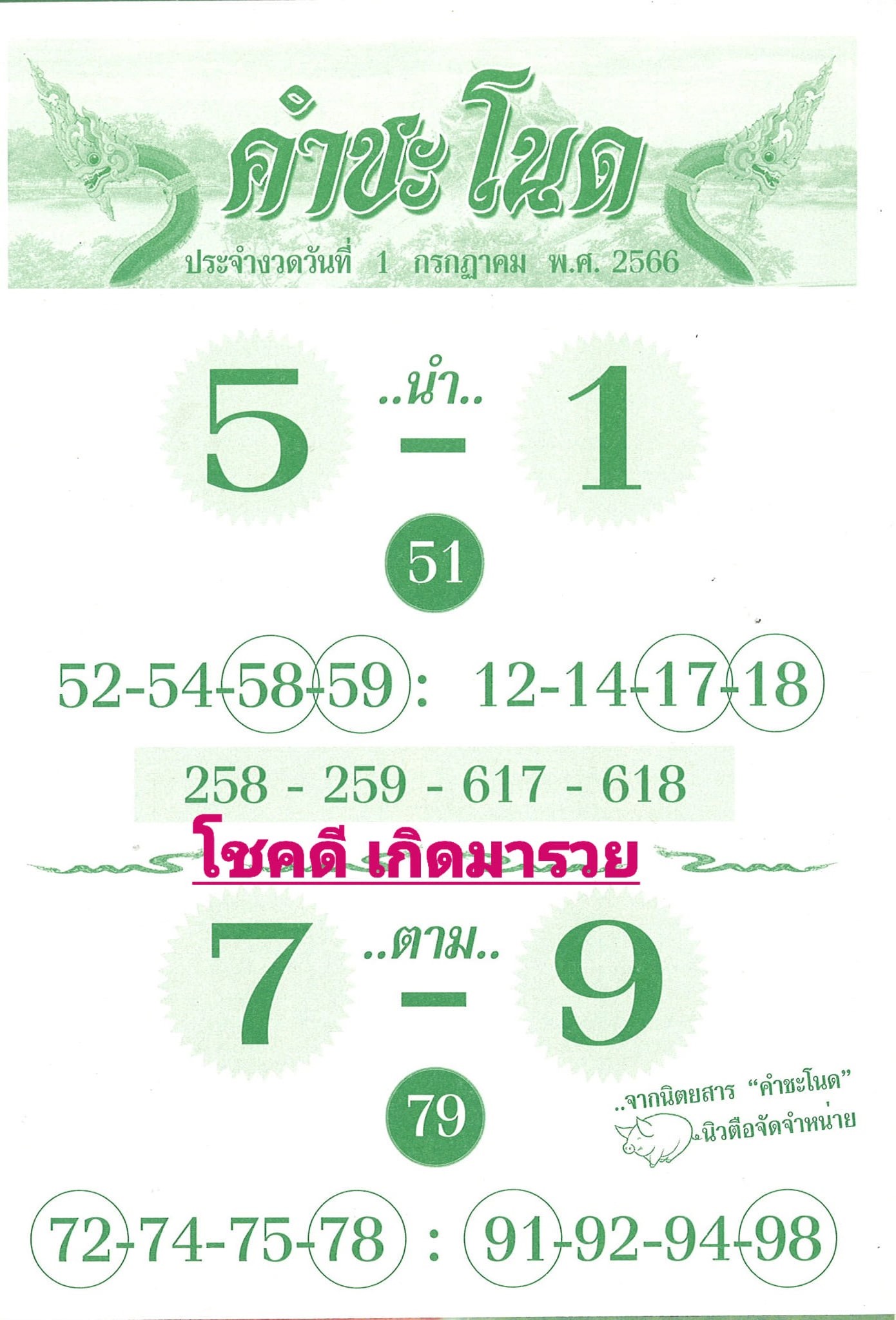 เลขเด็ดบารมีปู่-ย่าคำชะโนด งวด 01/07/66