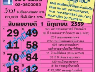 เลขเด็ดงวดนี้ หวยแม่จำเนียร 1 มิถุนายน 59 [สิบเลขเด็ดขายดี]