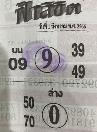 หวยซอง ฟ้าลิขิต 16/08/66, หวยซอง ฟ้าลิขิต 16-08-66, หวยซอง ฟ้าลิขิต 16 ส.ค 66, หวยซอง ฟ้าลิขิต, เลขเด็ดงวดนี้