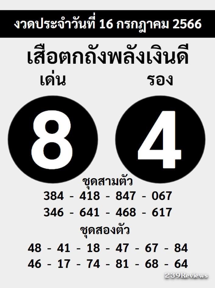 รวมเลขเด็ดหวยซองเด่นๆ แม่นๆ งวด 16/07/66