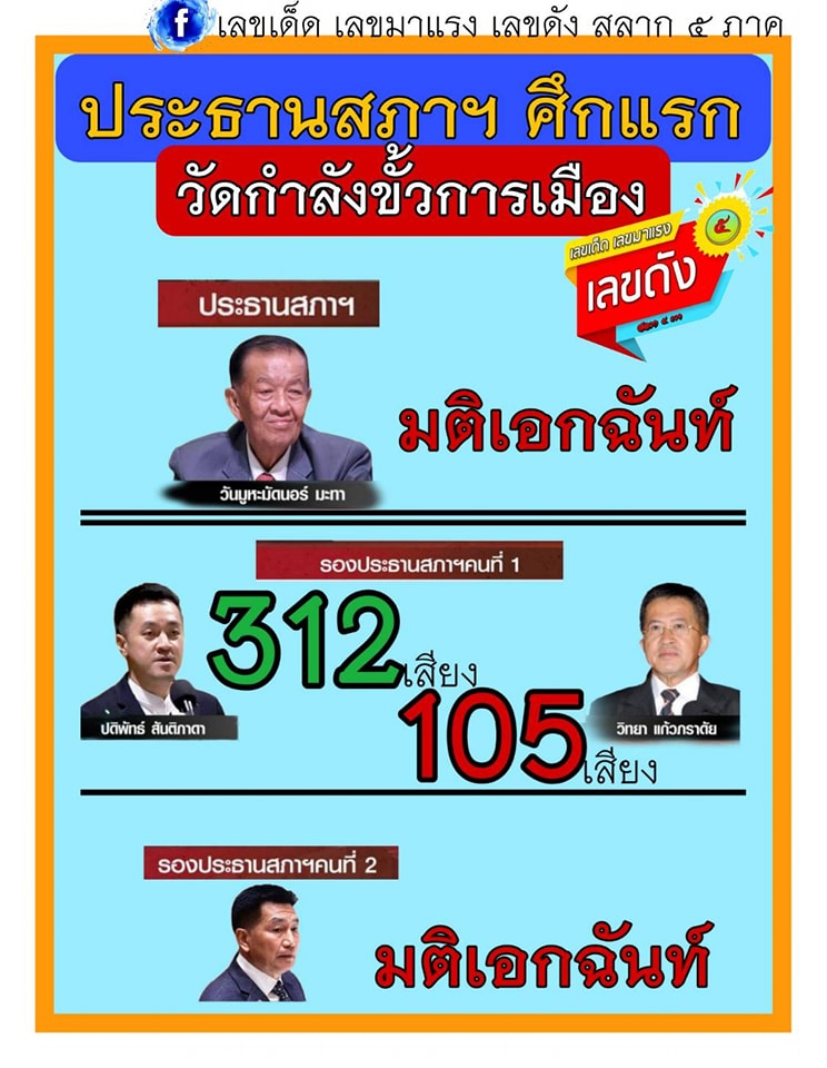 เลขเด็ดว่าที่นายกฯ "ทิม พิธา" งวด 16/07/66