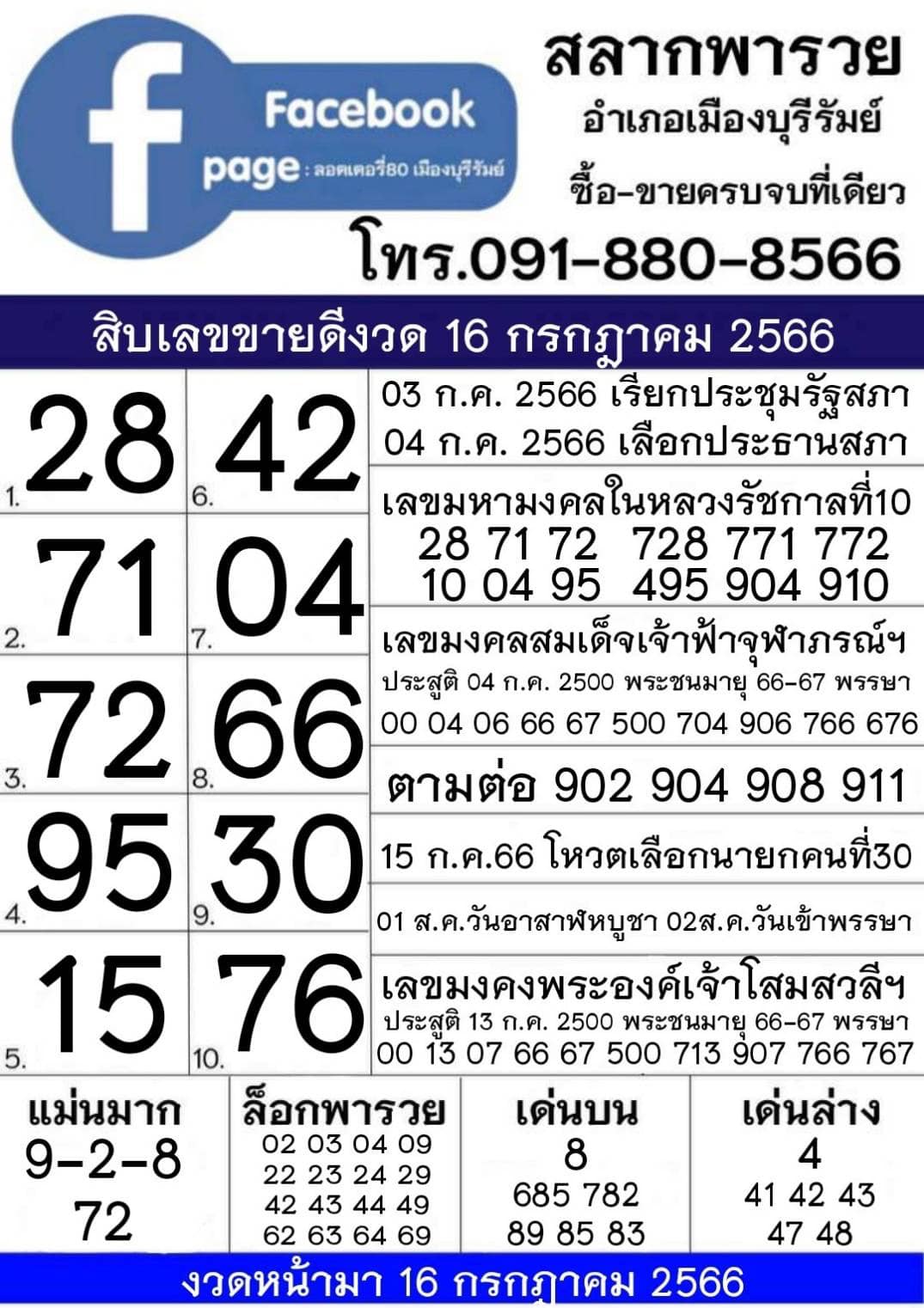 รวมทุกสำนัก 10 เลขดังคนแห่ซื้อเยอะ 16/07/66 เลขห้ามพลาดเด้อสู