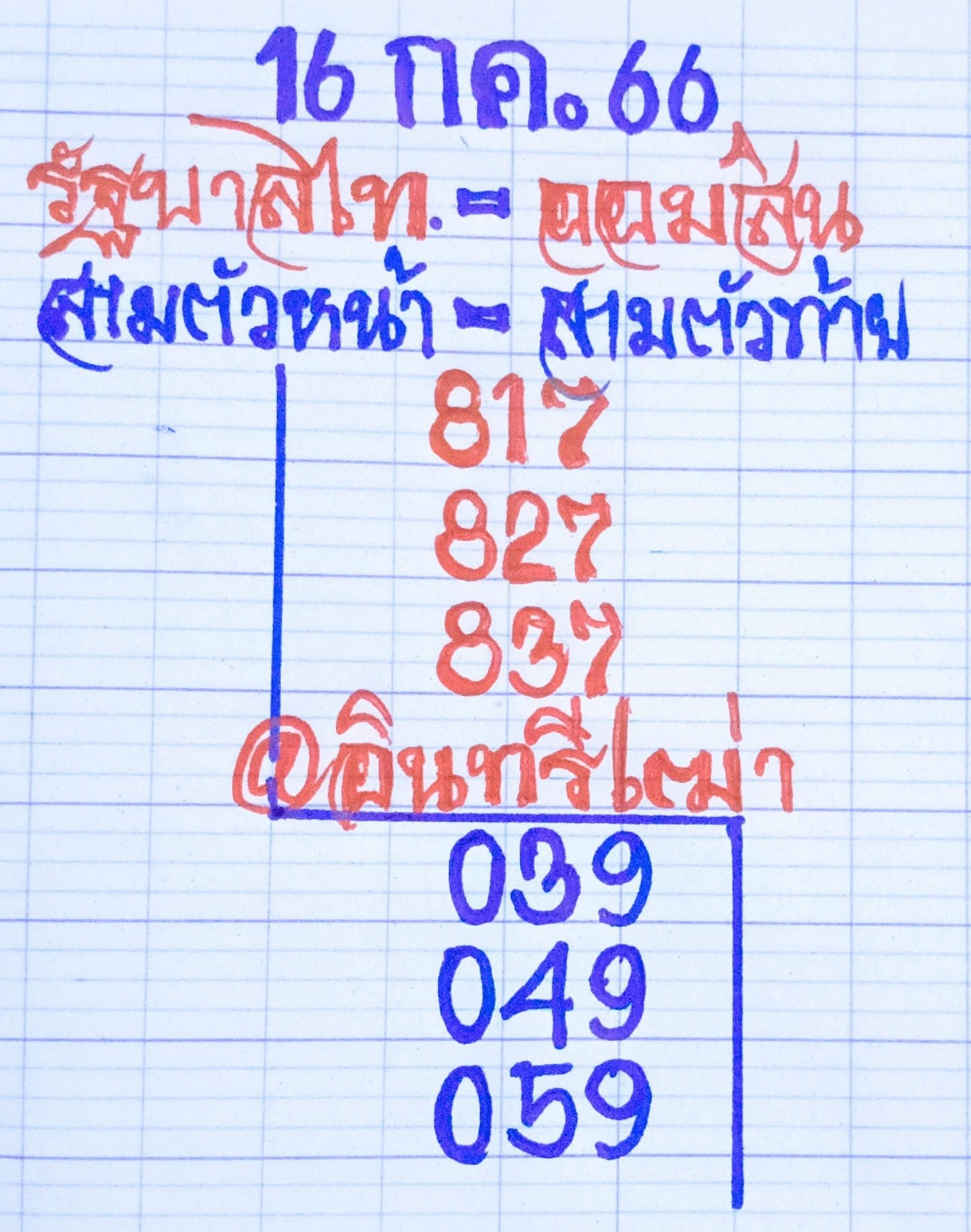 เลขเด็ดหวยเขียนมือ คอหวยตามหาทุกงวด 16/07/66