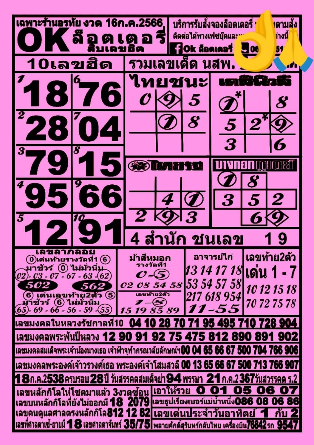 รวมทุกสำนัก 10 เลขดังคนแห่ซื้อเยอะ 16/07/66 เลขห้ามพลาดเด้อสู