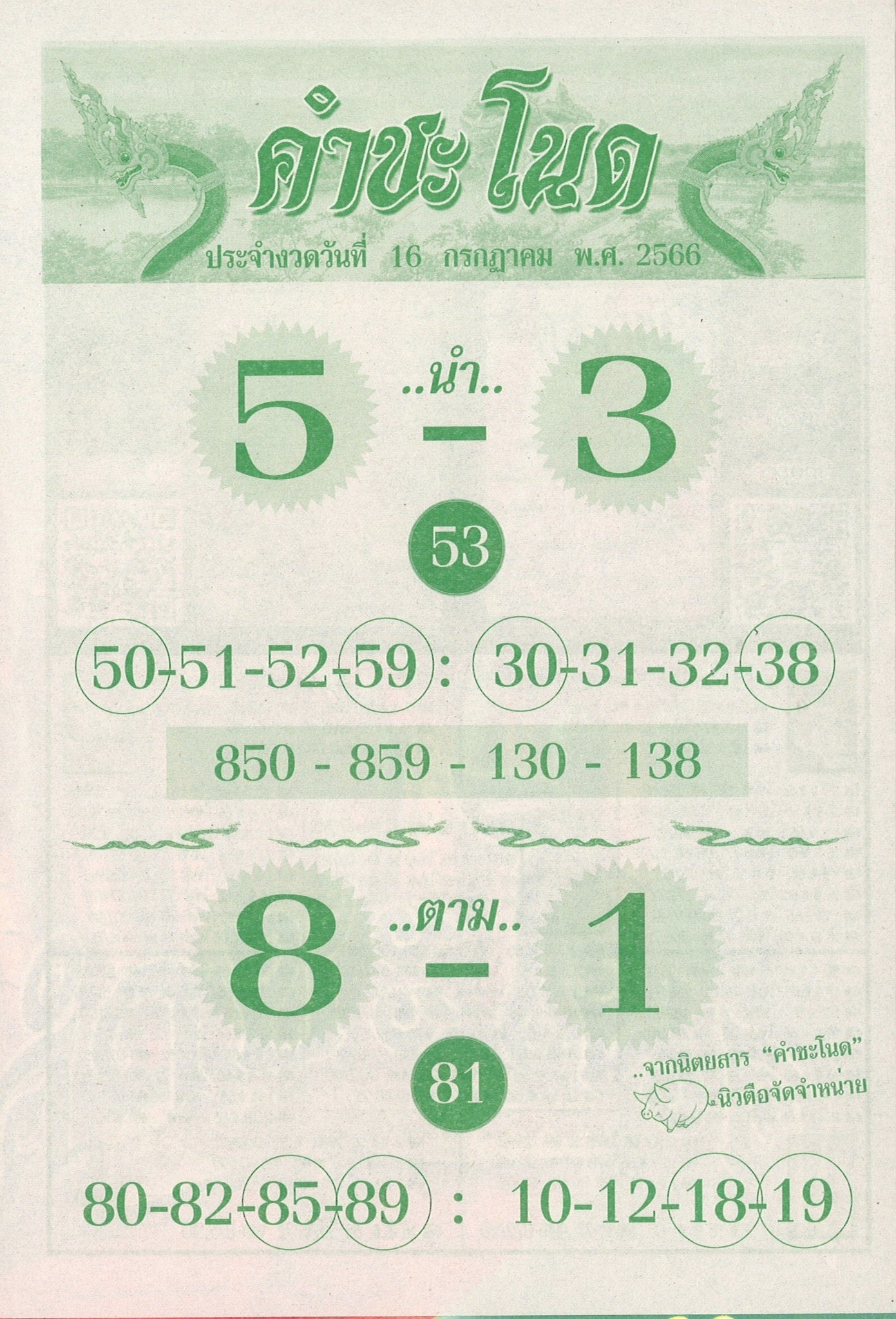 เลขเด็ดทีมตรังคำชะโนด งวด 16/07/66