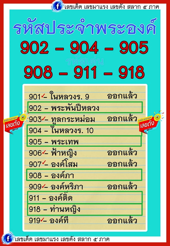 เลขเด็ดเลขดังวันสำคัญ งวดวันที่ 31 กรกฎาคม 2566