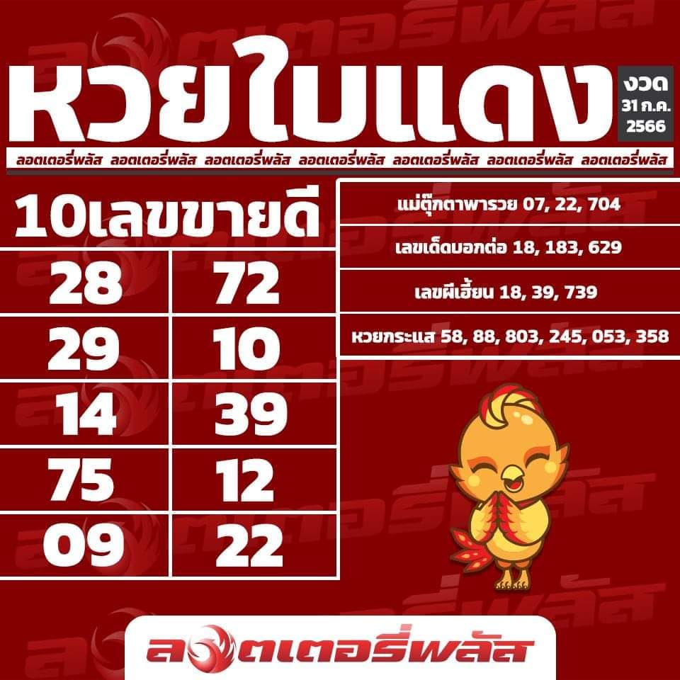 รวมทุกสำนัก 10 เลขดังคนแห่ซื้อเยอะ 31/07/66 เลขห้ามพลาดเด้อสู