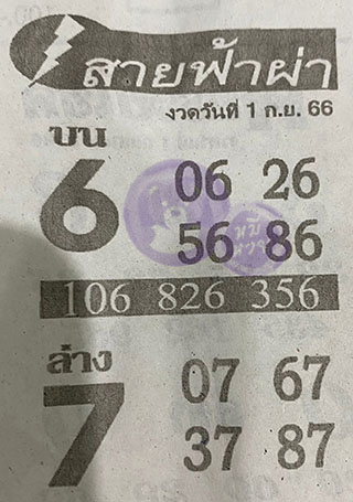 หวยซอง สายฟ้าผ่า 01/09/66 เลขเด็ดงวดนี้