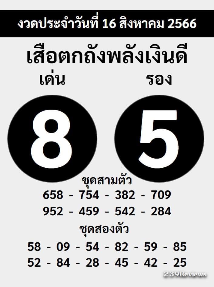 รวมเลขหวยปฎิทิน แม่นทุกงวดแป๊ะปังจริง 16/08/66