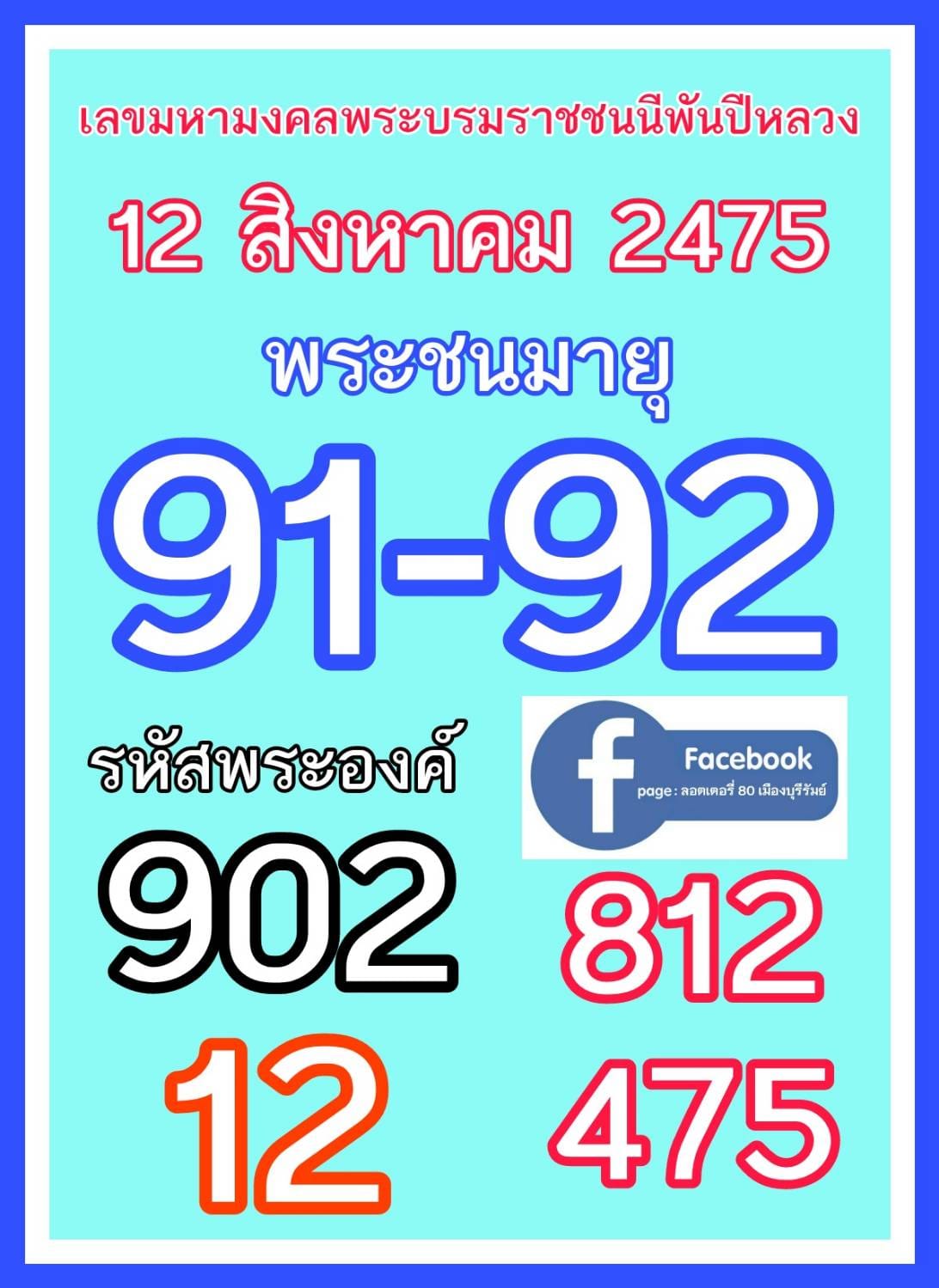 เลขเด็ดเลขดังวันสำคัญ งวดวันที่ 16 สิงหาคม 2566