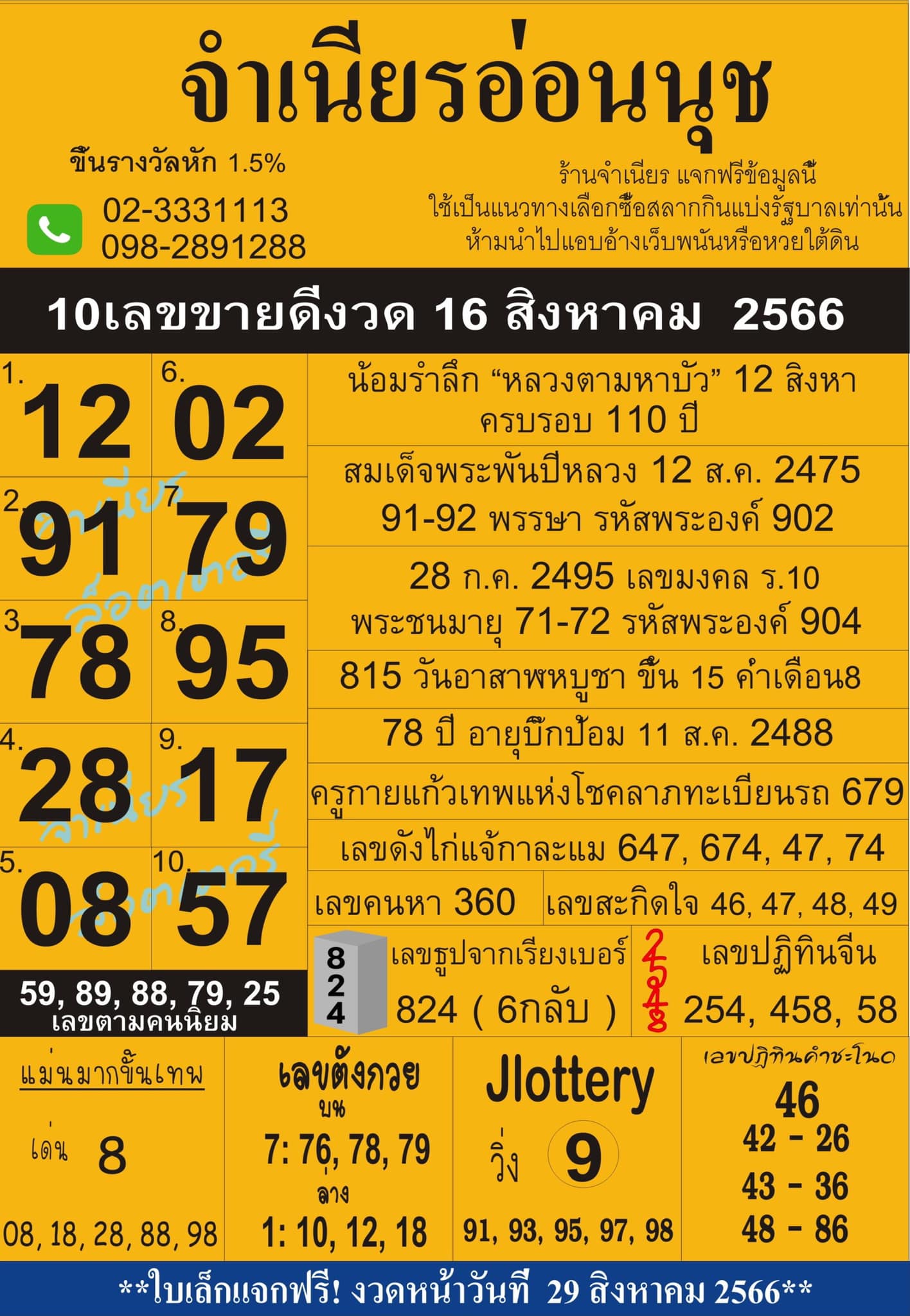 รวมทุกสำนัก 10 เลขดังคนแห่ซื้อเยอะ 16/08/66 เลขห้ามพลาดเด้อสู