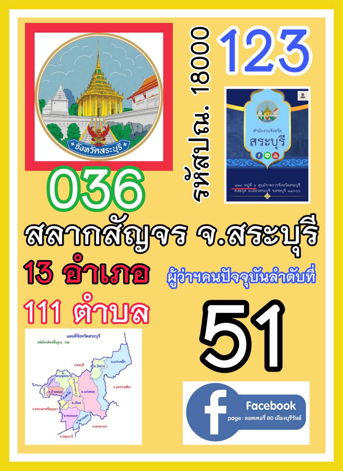 เลขเด็ดเลขดังวันสำคัญ งวดวันที่ 01 กันยายน 2566