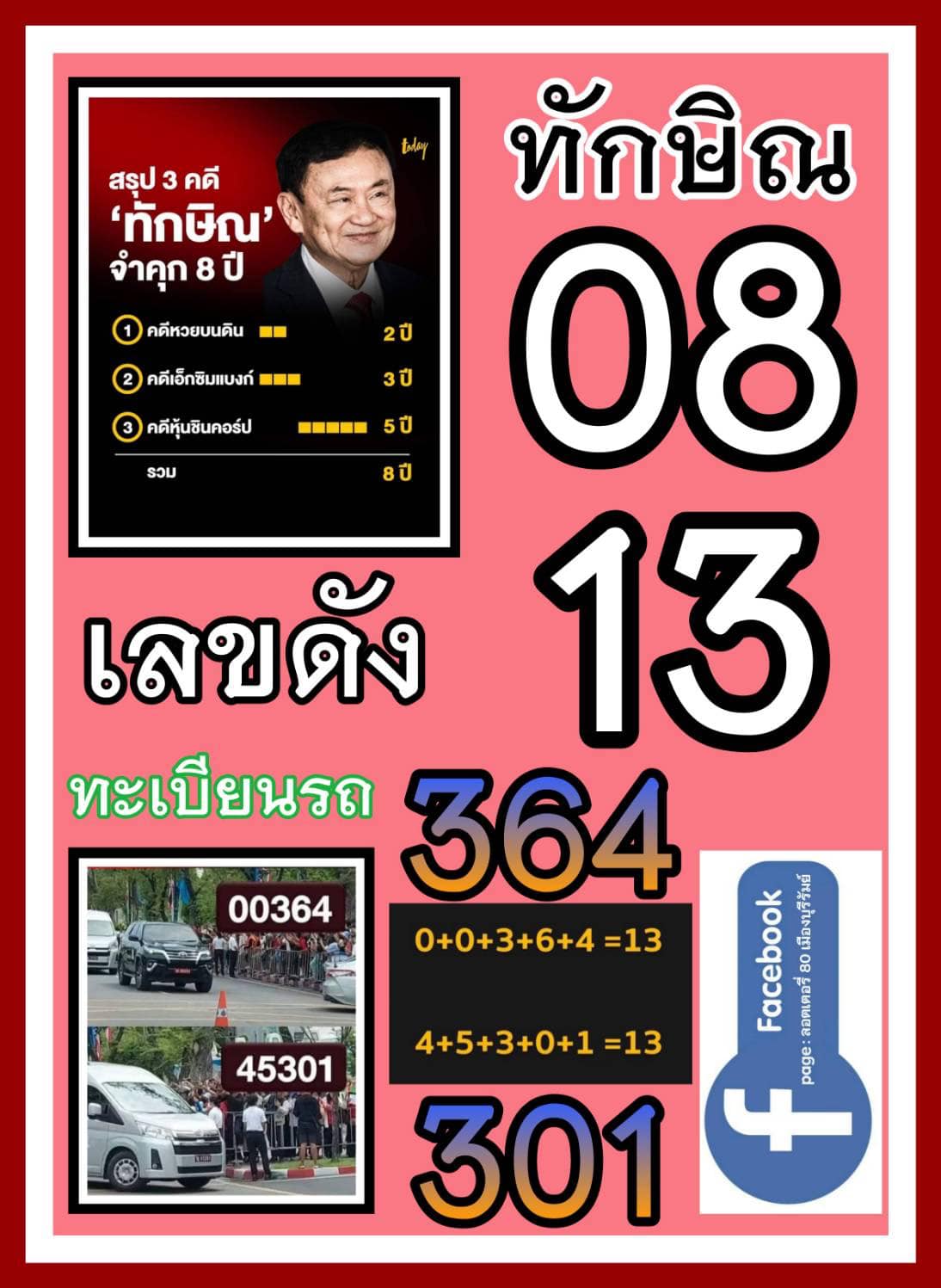 เลขเด็ดบุคคลการเมือง-รัฐบาล งวด 01/09/66