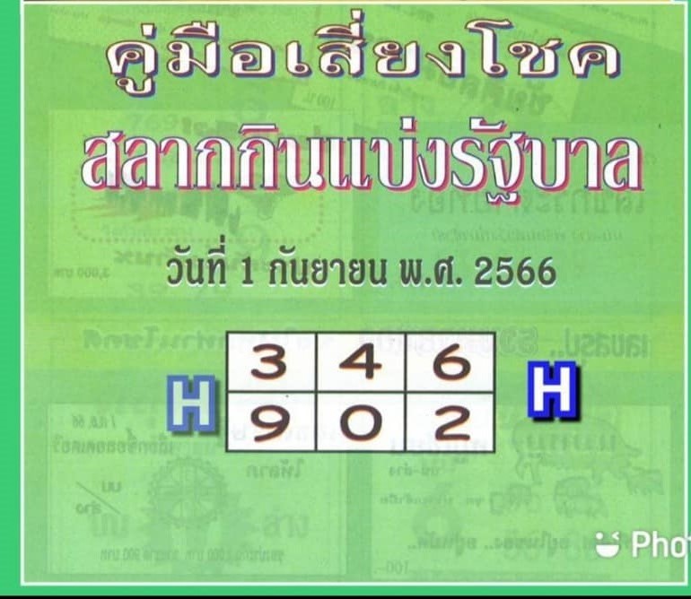 รวมเลขเด็ดหวยซองเด่นๆ แม่นๆ งวด 01/09/66 มาแรงมากได้รับความนิยมที่สุด