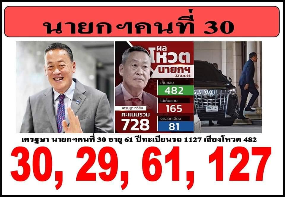 เลขเด็ดตามกระแสดัง ต้องตามเท่านั้น 01/09/66