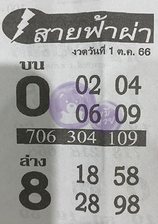 หวยซอง สายฟ้าผ่า 01/10/66 เลขเด็ดงวดนี้