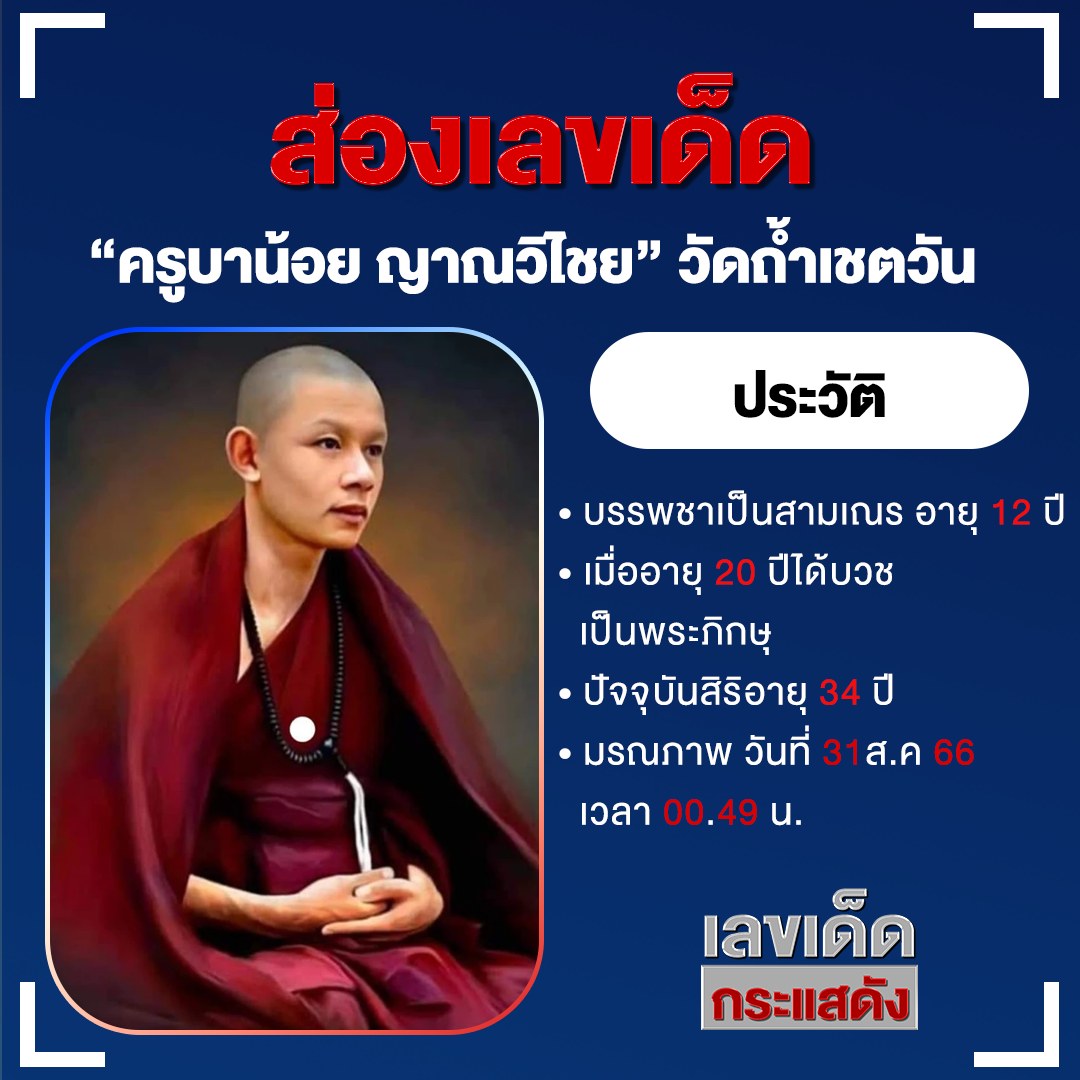 รวมเลขอาจารย์เกจิวัดดังทั่วประเทศที่ทุกคนรอคอย งวด 16/09/66