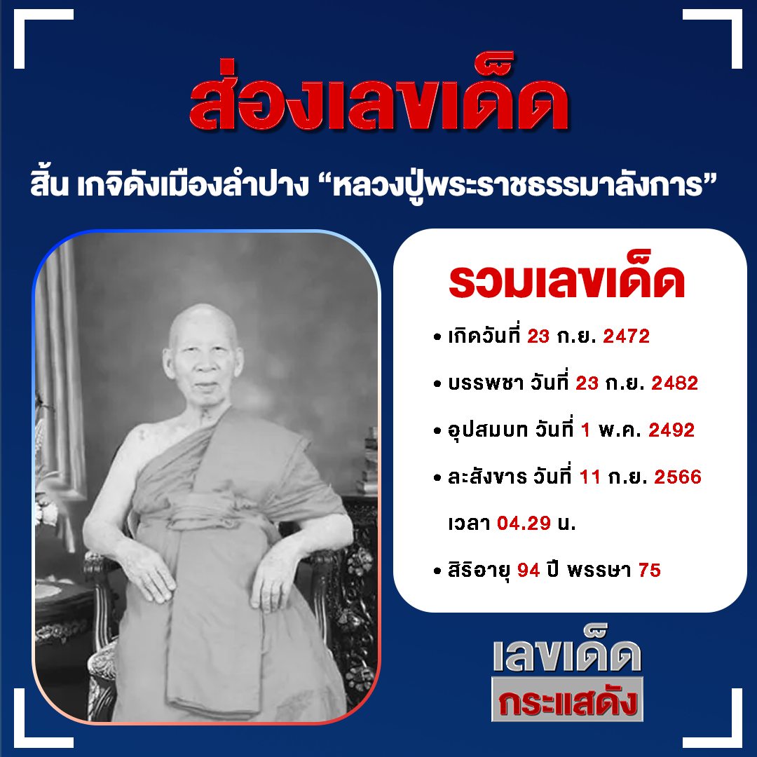 รวมเลขอาจารย์เกจิวัดดังทั่วประเทศที่ทุกคนรอคอย งวด 16/09/66