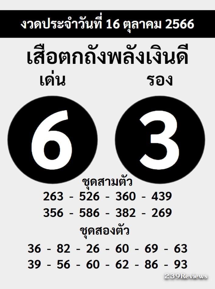 รวมเลขเด็ดหวยซองเด่นๆ แม่นๆ งวด 16/10/66