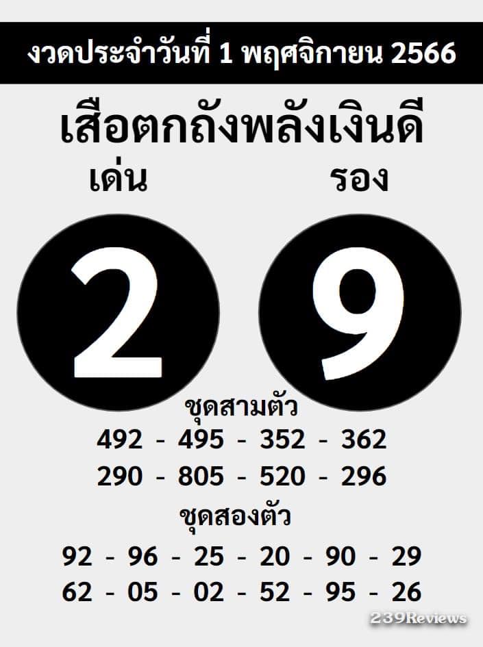 รวมเลขหวยปฎิทิน แม่นทุกงวดแป๊ะปังจริง 01/11/66