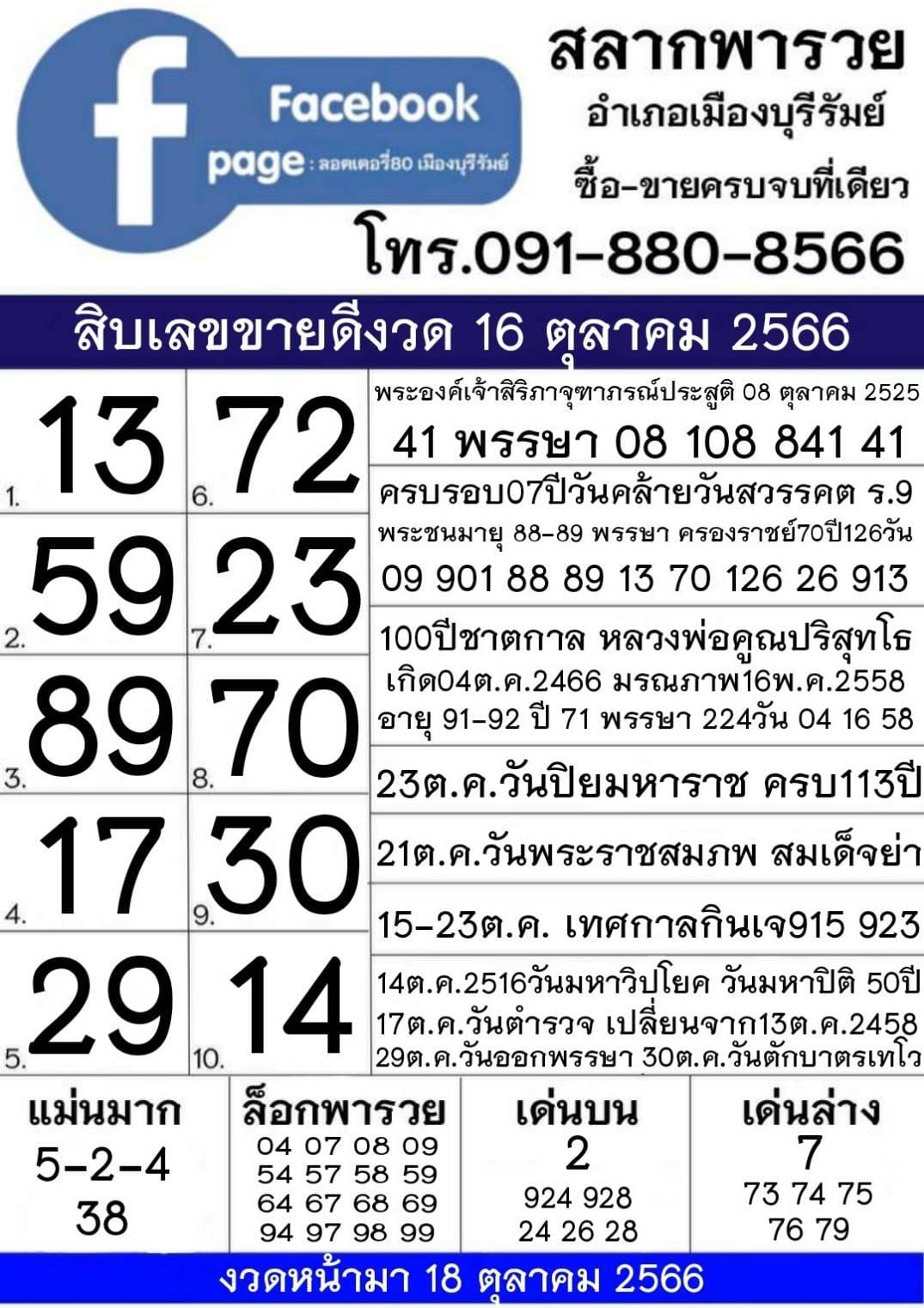 รวมทุกสำนัก 10 เลขดังคนแห่ซื้อเยอะ 16/10/66 เลขห้ามพลาดเด้อสู