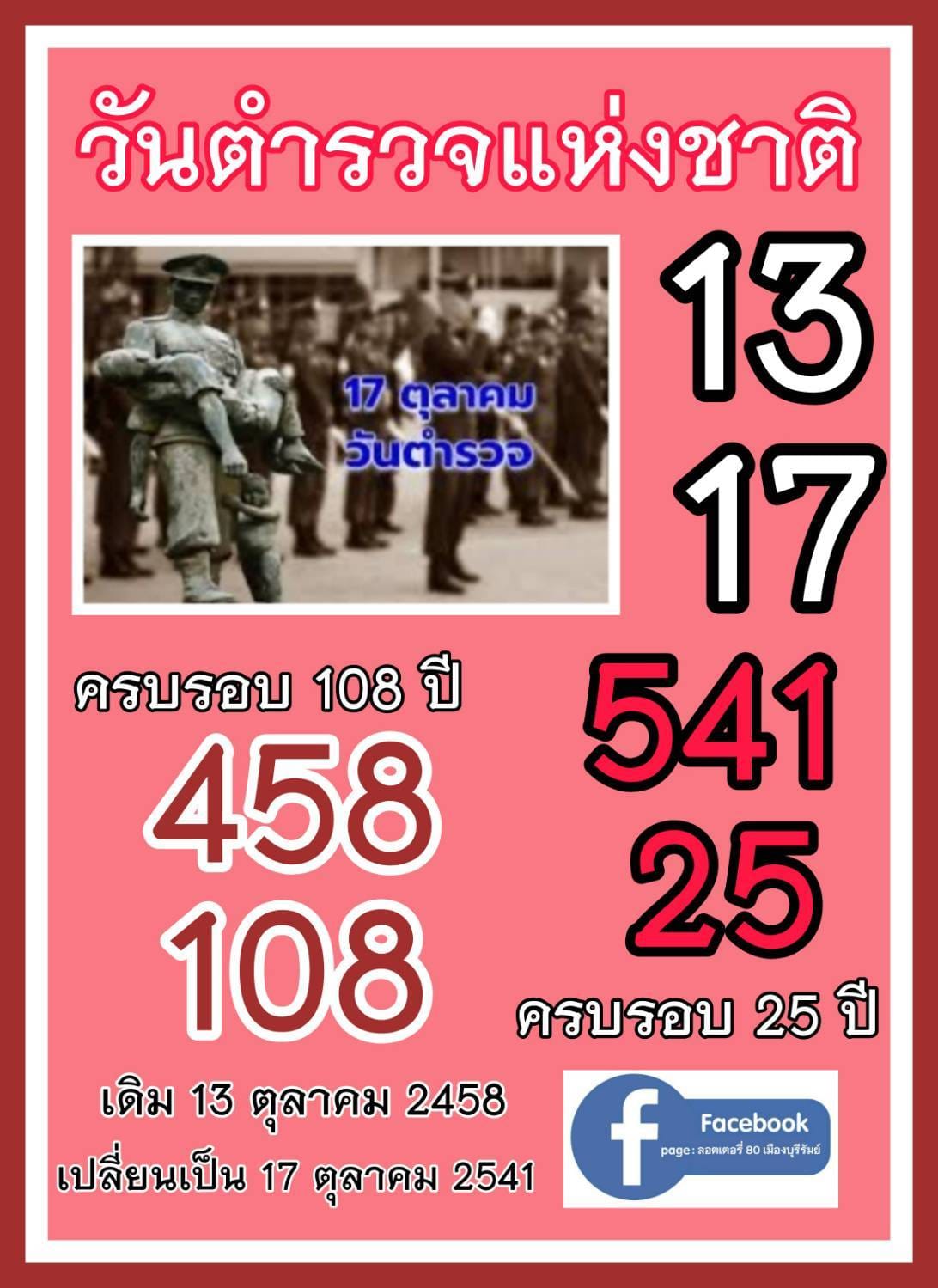 เลขเด็ดเลขดังวันสำคัญ งวดวันที่ 16 ตุลาคม 2566