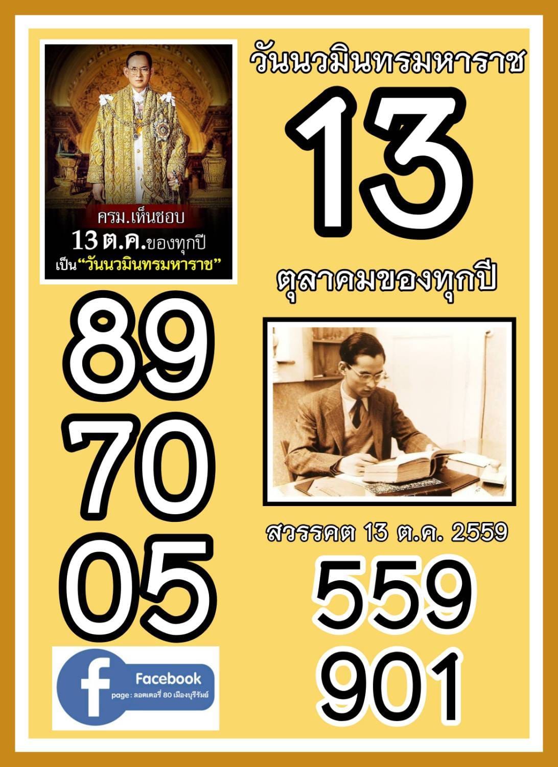 เลขเด็ดเลขดังวันสำคัญ งวดวันที่ 16 ตุลาคม 2566