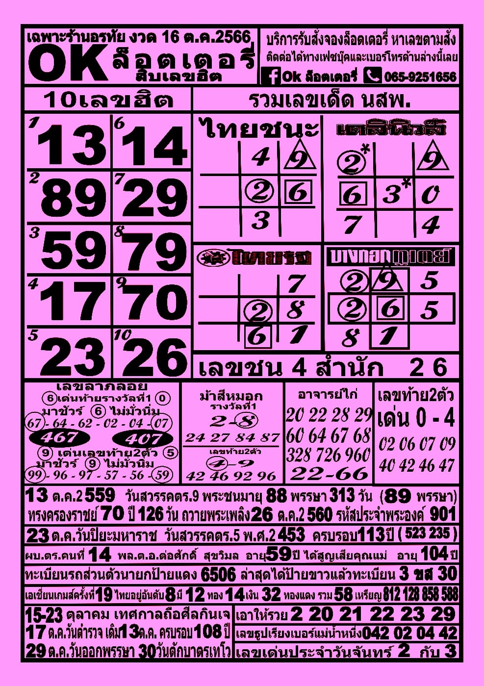 รวมทุกสำนัก 10 เลขดังคนแห่ซื้อเยอะ 16/10/66 เลขห้ามพลาดเด้อสู